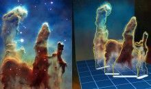 Los pilares de la creación en 3D