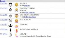 Los nuevos emojis que llegarán en 2016