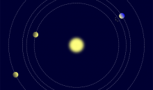 Sistema Kepler-223: Indicios de migración planetaria